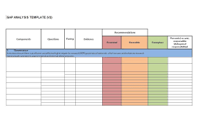 40 Gap Analysis Templates Exmaples Word Excel Pdf