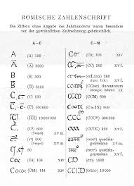 De consolatione philosophiae, opuscula theologica. Ø¨Ø´ÙƒÙ„ ÙŠÙˆÙ…ÙŠ Ø§Ù„Ø­Ø§Ø± ØªØ±Ù‡Ù„ 1964 Romische Zahlen Amazon Roundthecornermovers Org