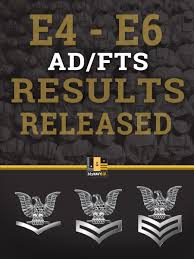 That's why we are happy to acquaint you with six loan. 2021 Navy Advancement Quotas Released Almost 8 000 Navy Chiefs Face Ax Sailors Could Advance 2021 Navy Advancement Quotas Released