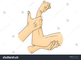 Image result for Motor Exam