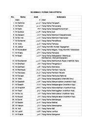 Maybe you would like to learn more about one of these? Download Asmaul Husna Doc Free E Book