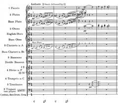Cut the container at the hinge. Musical Association Part Ii Understanding The Leitmotif
