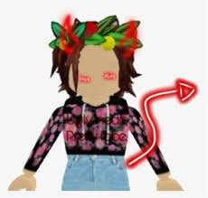 Delete the face image , and replace it with the wanted. Roblox Characters Drawings No Face Roblox Character Images Roblox Character Transparent Png Free Download Avatar Roblox Png Roblox Drawing Clipart Download 1400