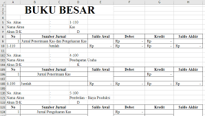 Format excel laporan keuangan pribadi dan pengertian laporan keuangan membuat contoh format excel laporan keuangan pribadi. Http Openjournal Unpam Ac Id Index Php Snu Article Download 7700 4993