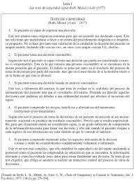 La Capacidad De Los Pacientes Para Tomar Decisiones Una Tarea Todavia Pendiente