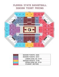 Florida State University Online Ticket Office Seating Charts
