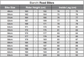 Inbetween Sizes Buyers Guide Bike Hub