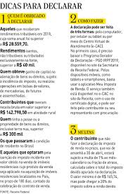 A multa é de 0,33% ao dia de atraso, limitada a 20% do valor do imposto devido. Como Fazer Declaracao De Imposto De Renda 2019 Atrasado