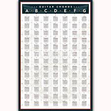 Us 5 89 Mq3600 Guitar Chords Chart By Key Music Play Training Singer Star Art Poster Silk Canvas Home Decoration Wall Picture Printings In Painting