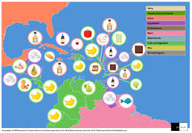 The Uk S Top Food And Drink Imports Where They Re From Glotech Repairs