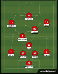 Sign up to our free lfc email newsletter. Liverpool Lineup Espn 98 1 Fm 850 Am Wruf