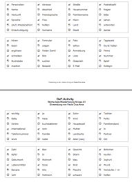 Begriffe aus verschiedenen kategorien in einer liste. Begriffe Fur Pantomime Kinder Begriffe Fur Pantomime Generator Haba Pantomime Spiel In