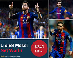 Maybe you would like to learn more about one of these? Lionel Messi Net Worth 2018 How Rich Is Barcelona Star