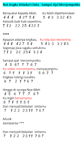 Not Angka Pianika Bidadari Cinta Sampai Ajal Menjemputku