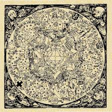 15433238 Of A Series Of Old Maps And Symbols Stock Vector Astrology Wizard Vintage Jpg 1292 1300 Old Map Astrology Art Astrology Map