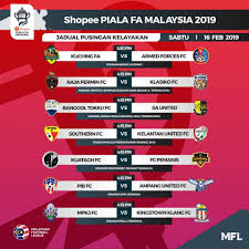 Pada perlawanan pertama, malaysia akan menjadi tuan rumah pertama. Jadual Perlawanan Shopee Piala Fa 2019 Malaysian Football League Facebook