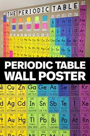 My Math Resources Huge Periodic Table Wall Poster In 2020 Math Resources Science Classroom Periodic Table