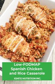 Low Fodmap Spanish Chicken And Rice Casserole Ignite Nutrition Fodmap Diet Recipes Low Fodmap Recipes Dinner Fodmap Meal Plan