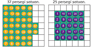 Kunci jawaban tema 6 kelas 3 hal 187. Kunci Jawaban Halaman 184 185 186 187 188 Tema 6 Kelas 3 Di 2021 Kunci Buku Berkelas