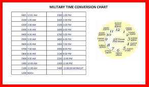 free printable military 24 hour time charts excel word