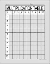 Multiplication Times Table Chart 1 10 Blank Abcteach