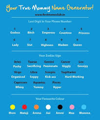True Mommy Name Generator Www Facebook Com Groups Firstmomsclub