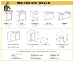 kitchen base cabinet size chart builders surplus kitchen