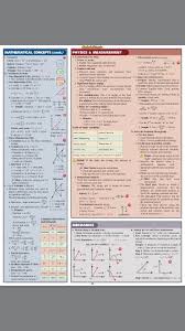 Pin On Maths