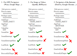 The system needs time to convert data Guide To Installing 3rd Party Applications Stock Headunit 2006 Honda Civic Forum