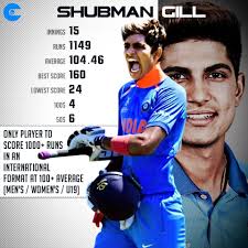 Shubman gill was born in fazilka, a township located in punjab state. The Ever Consistent Shubman Gill Runmachine Cricket Match Cricket Team Cricket