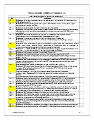 Maybe you would like to learn more about one of these? 2 Kertas Bantu Telaah Dokumen Admen