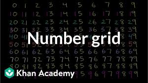 number grid video numbers 0 to 120 khan academy