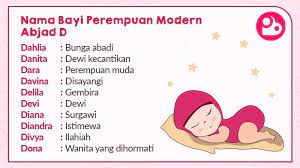 Tuliskan angka yang sesuai dengan tidak masalah jika ada huruf yang berulang. 700 Nama Bayi Perempuan Modern Bermakna Indah Posbunda