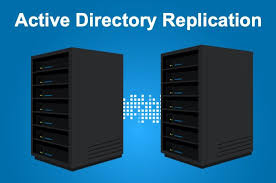 Force Replication Between Two Domain Controllers In Active Directory