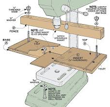 Drill Press Table Fence Woodworking Project Woodsmith Plans Drill Press Drill Press Table Woodworking Drill Press