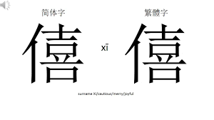The Chinese Alphabet Part 1 Of 14