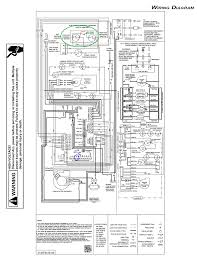 When i hooked up the extra wires for the a/c, the furnace. Goodman Furnace Wiring Diagram Aepf Thermostat Control Easy Ripping