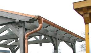 Dachrinne Montieren So Fliesst Das Wasser Richtig Ab