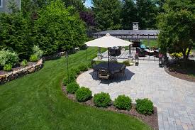 From yards and gardens to patios and whether it's a backyard patio, an infinity pool, or a rooftop terrace, these modern outdoor spaces add. Outdoor Walkways Steps Horizon Landscape Company