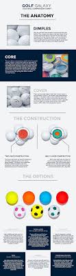 30 Best Golf Balls Images Golf Golf Ball Golf Ball Crafts