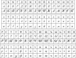 Check spelling or type a new query. Some Tips When Learning Cyrillic Writing Superprof