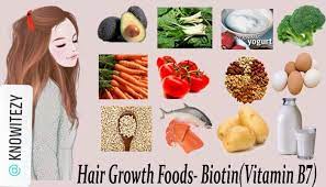 It makes hair look healthy and fuller. Knowitezy Knowitezy Biotin Hair Food According To Study Including Biotin Vitamin B7 Rich Food In Our Daily Diet Promote Hair Growth Facebook