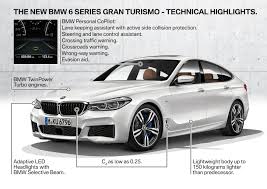 Pin By Bmw Life On سيارات Bmw Bmw 6 Series New Bmw