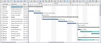 Ganttview For Wpf Ganttview For Wpf