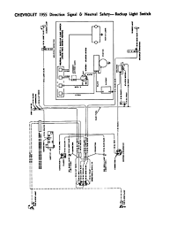The transponder code reading is carried out when the key. 1956 Chevy Truck Wiring Diagram Wiring Diagram Filter Village Diagram Village Diagram Cosmoristrutturazioni It