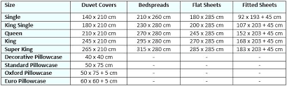 Duvet Cover Sizes Size Chart King Cm In Covers Decor 8