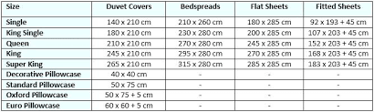 duvet cover sizes size chart king cm in covers decor 8