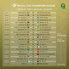 Caf champions league winners esperance face off against caf confederation cup winners zamalek in doha. See When Npfl Teams Will Participate In The Caf Champions League And Confederation Cup Naija Super Fans
