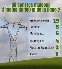 Leforest Les Maisons Sacrifiees De La Future Ligne Tht