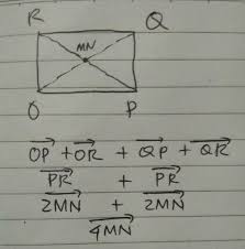 Check spelling or type a new query. Diketahui Segiempat Sembarang Opqr Titik M Dan N Berturut Turut Adalah Titik Titik Tengah Oq Dan Brainly Co Id